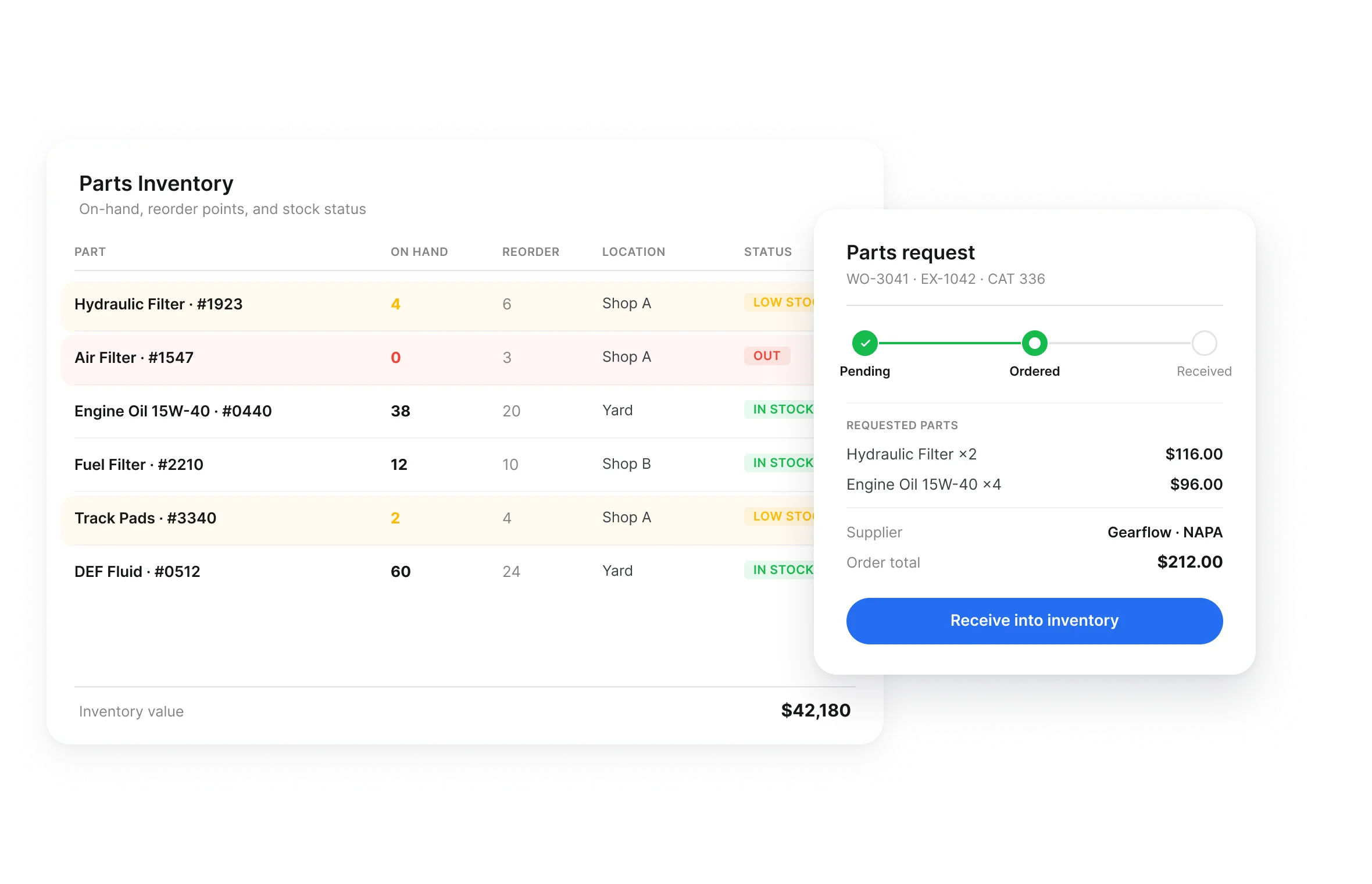 Parts inventory in Clue with stock by location and work order parts requests