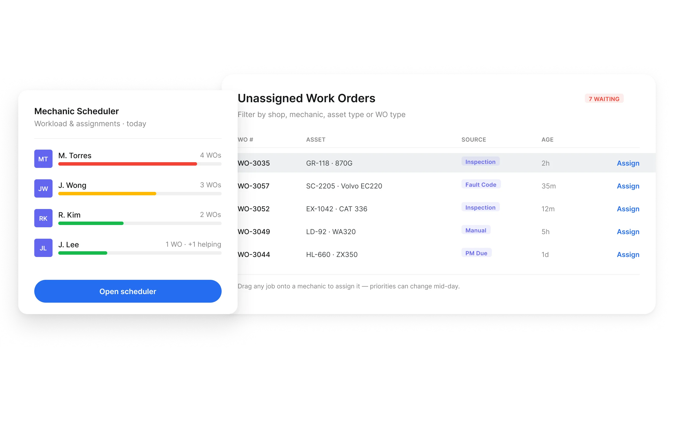 Mechanic scheduler and unassigned work order queue for equipment work order tracking