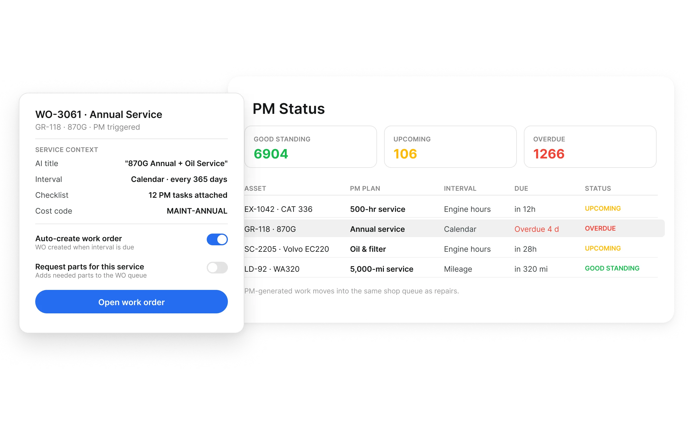 Preventive maintenance interval creating a scheduled work order in Clue