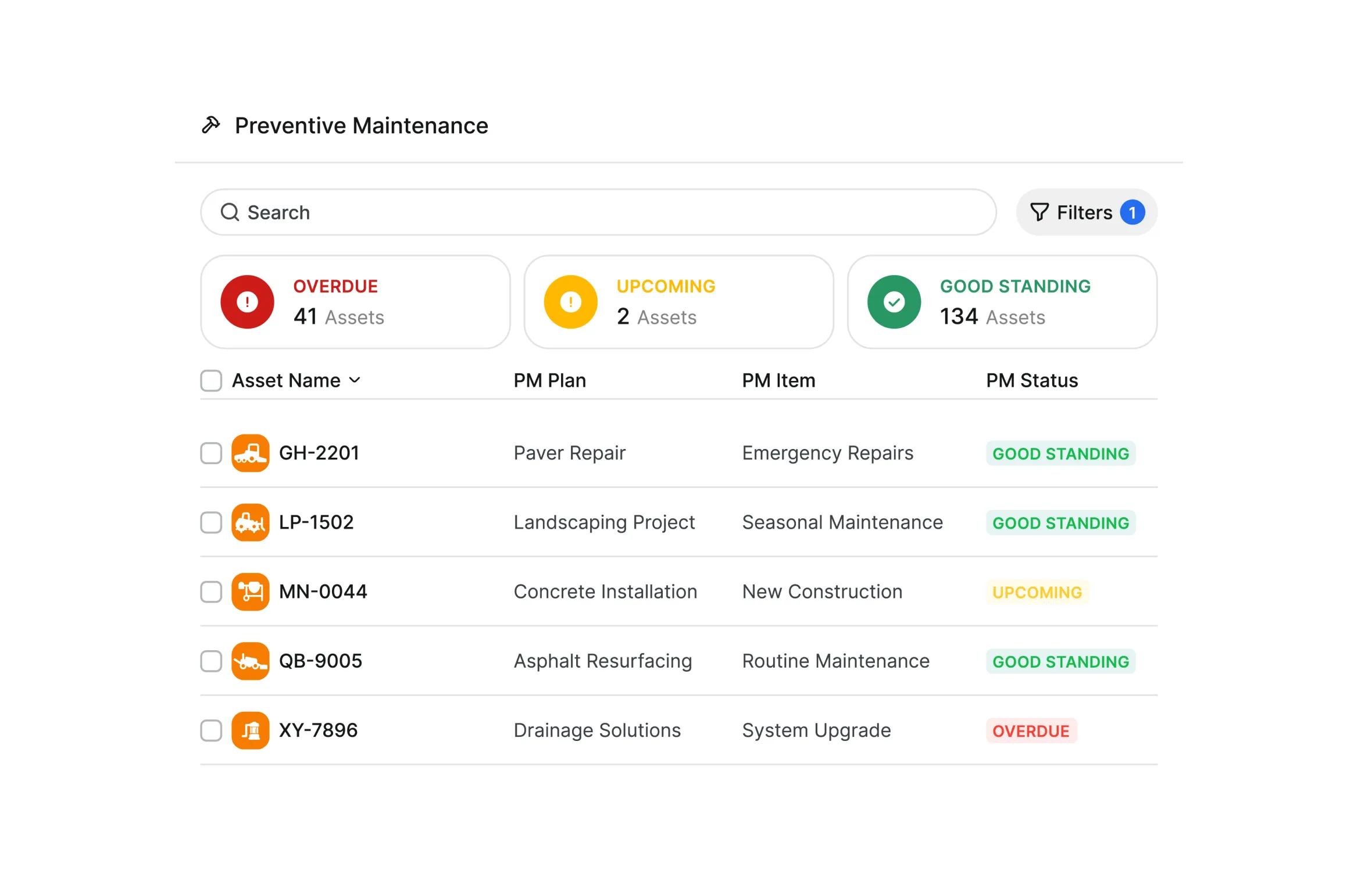 Construction equipment preventive maintenance software showing overdue, upcoming and good standing PM across a fleet