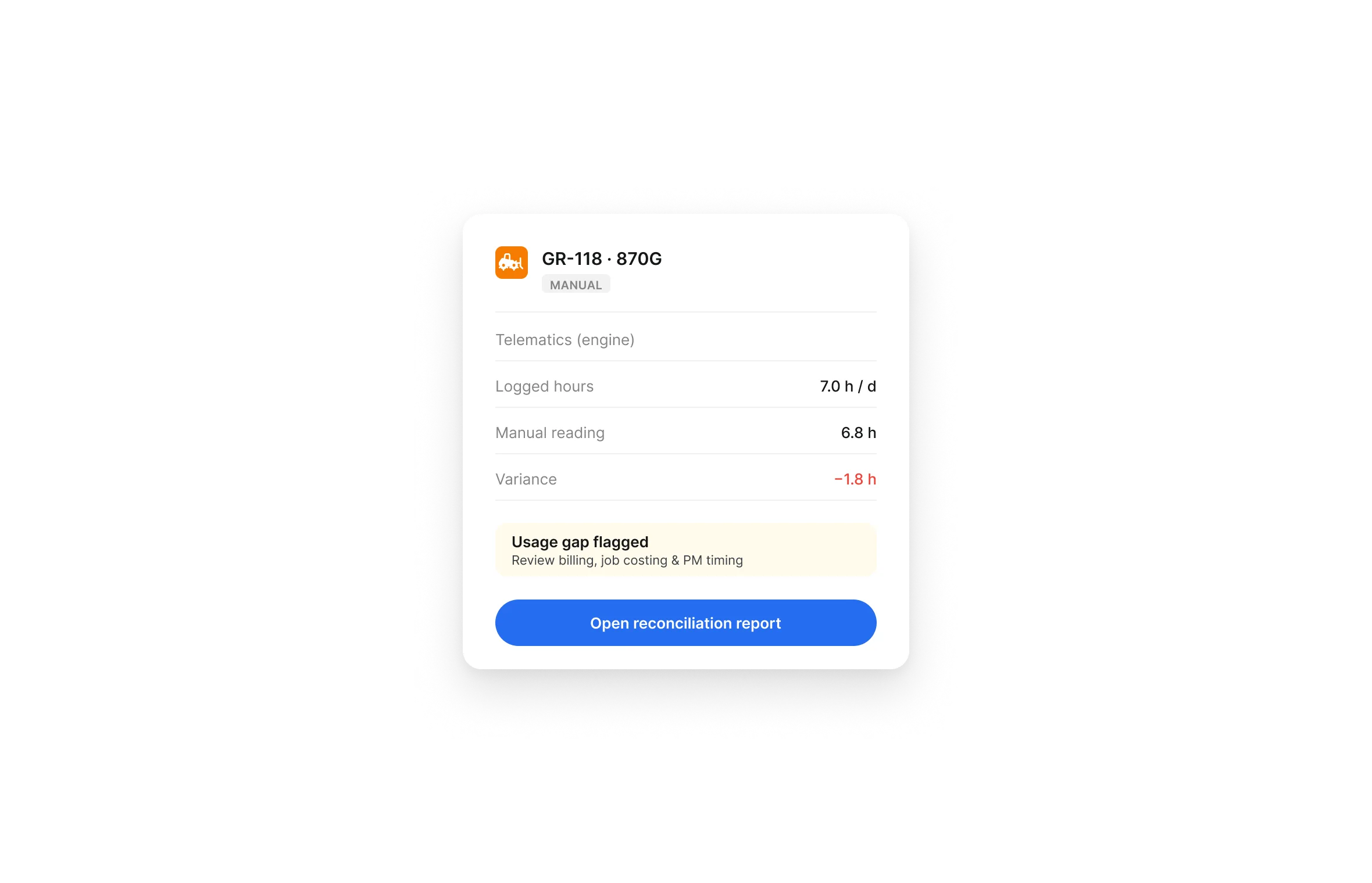 Utilization connected to maintenance, dispatch, and cost control in Clue