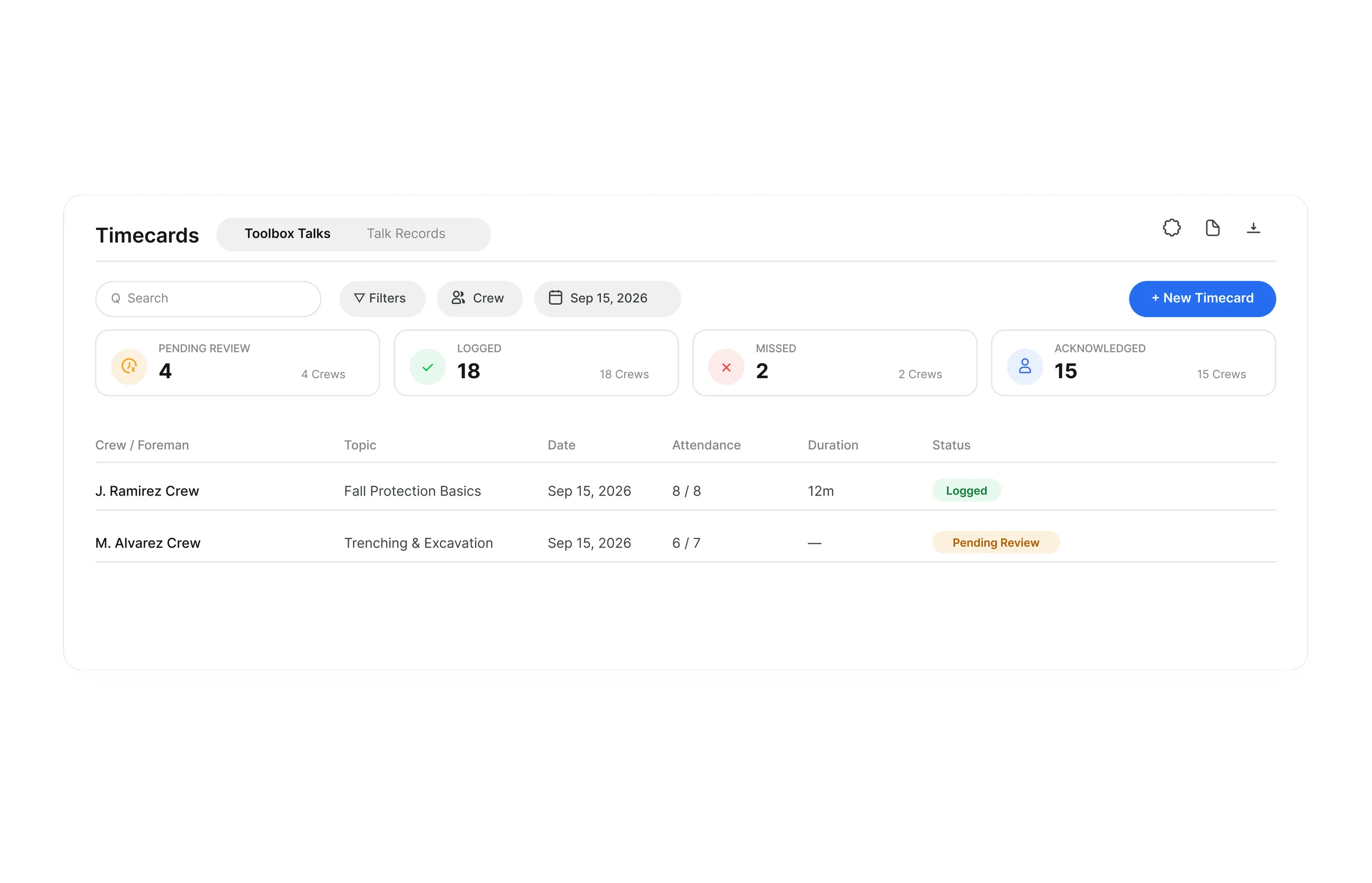 Clue toolbox talks dashboard showing logged, pending and missed safety talks by crew