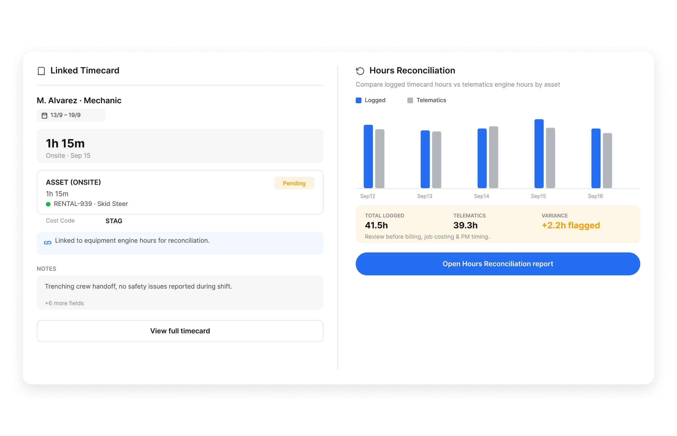 Timecards reconciled with equipment engine hours in Clue