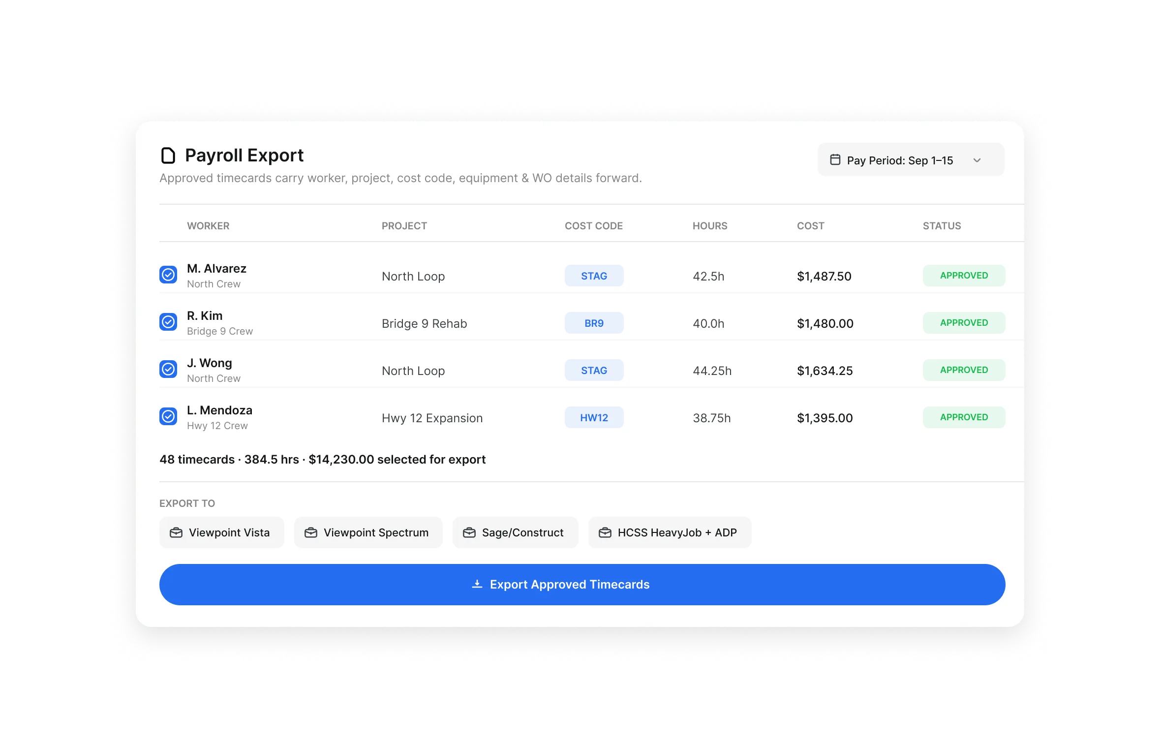 Payroll and ERP export of approved timecards in Clue