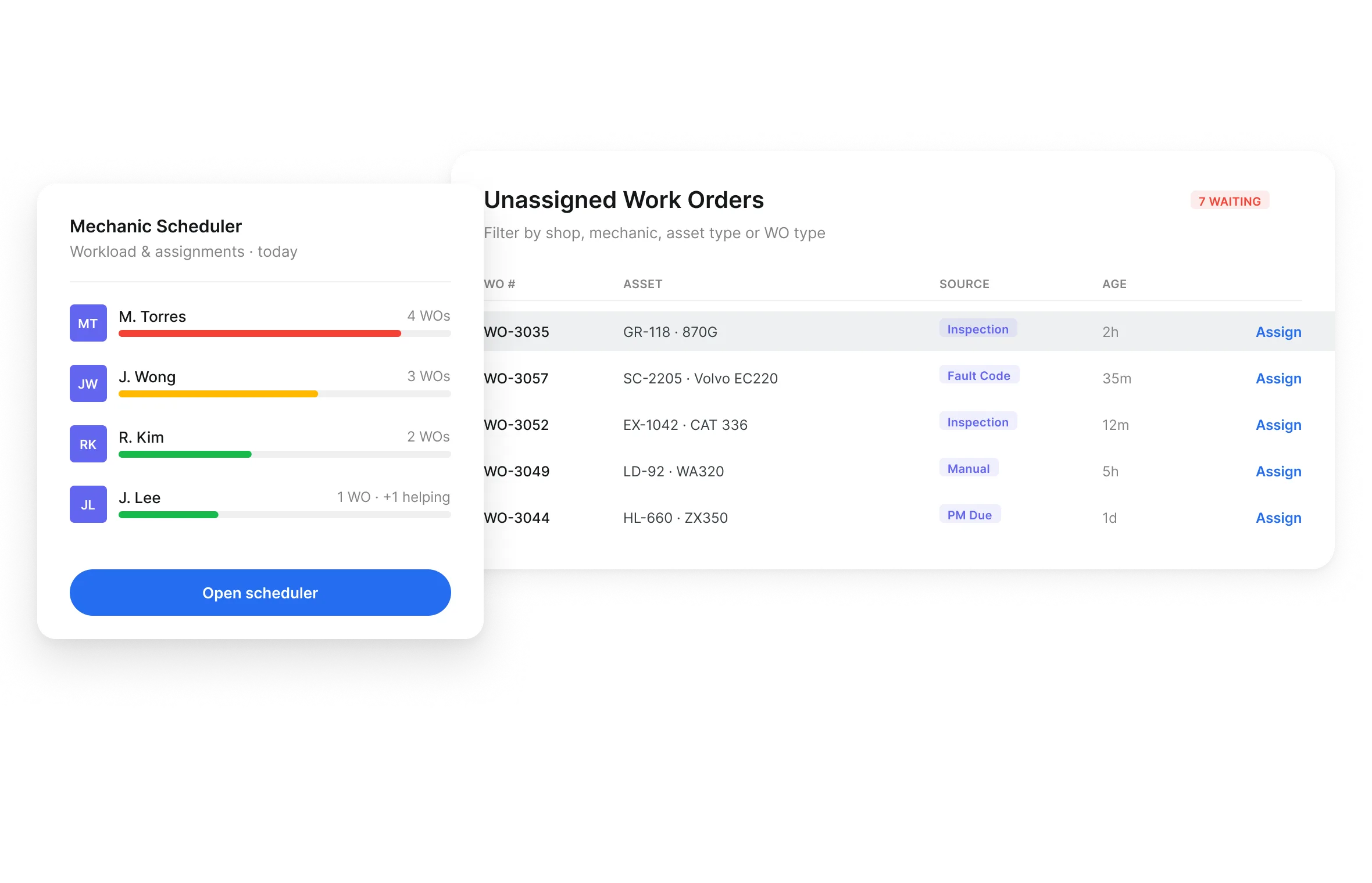 Mechanic Scheduler showing unassigned work orders and mechanic workload for the day