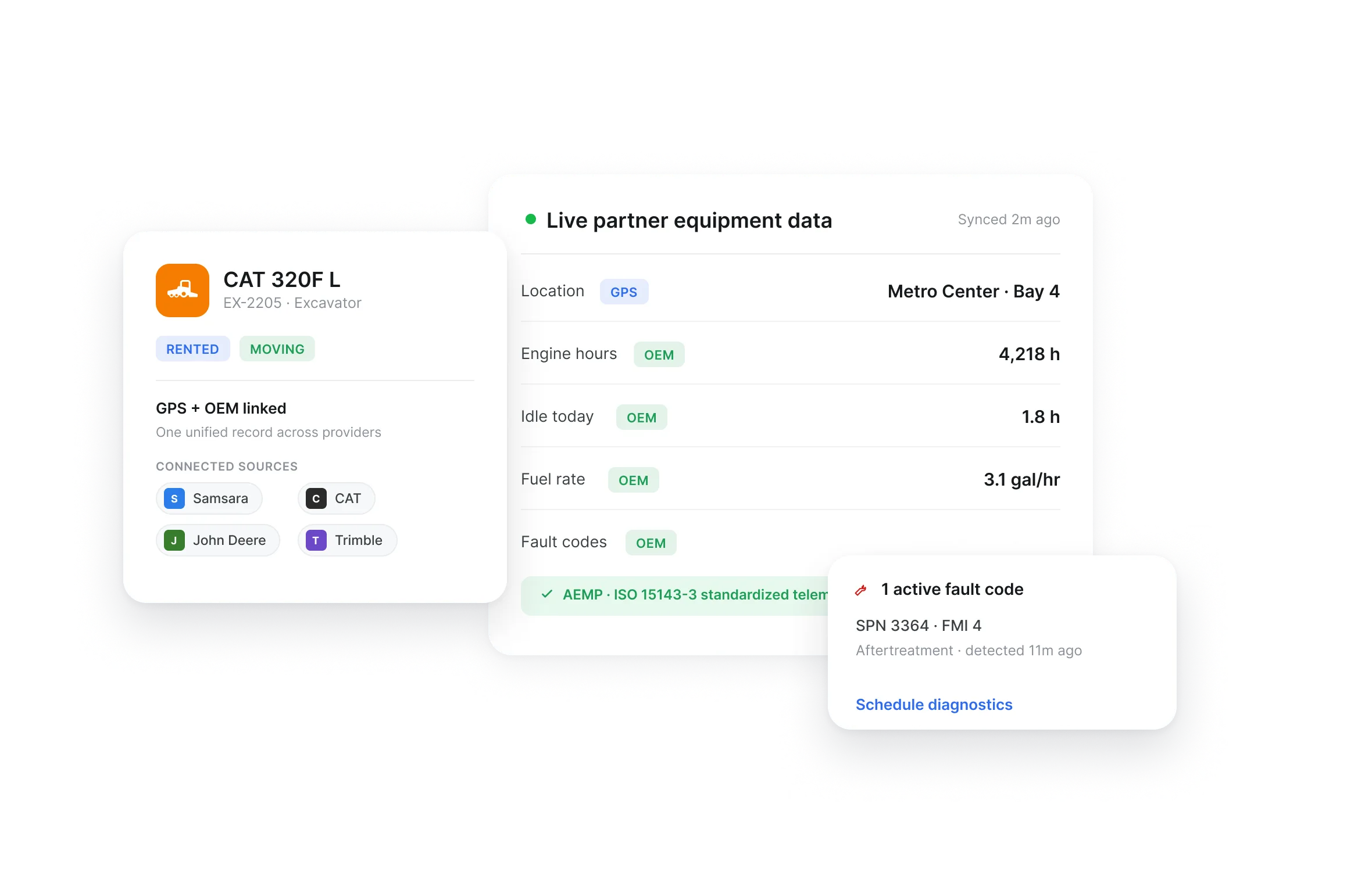 Shared asset visibility across JV partner fleets with live GPS and OEM telematics data in Clue