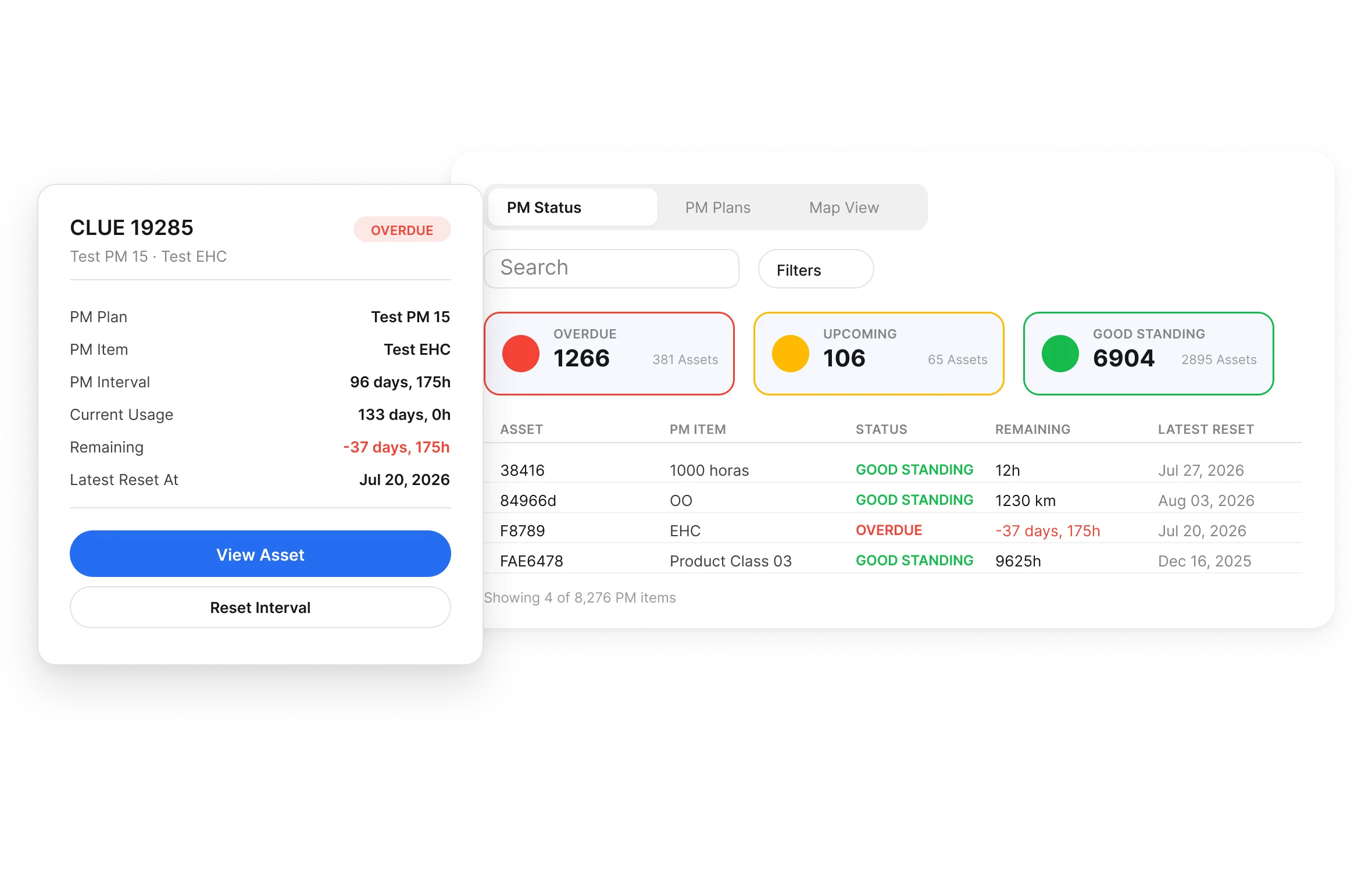Maintenance responsibility tracking in Clue with PM status and compliance by contributing partner