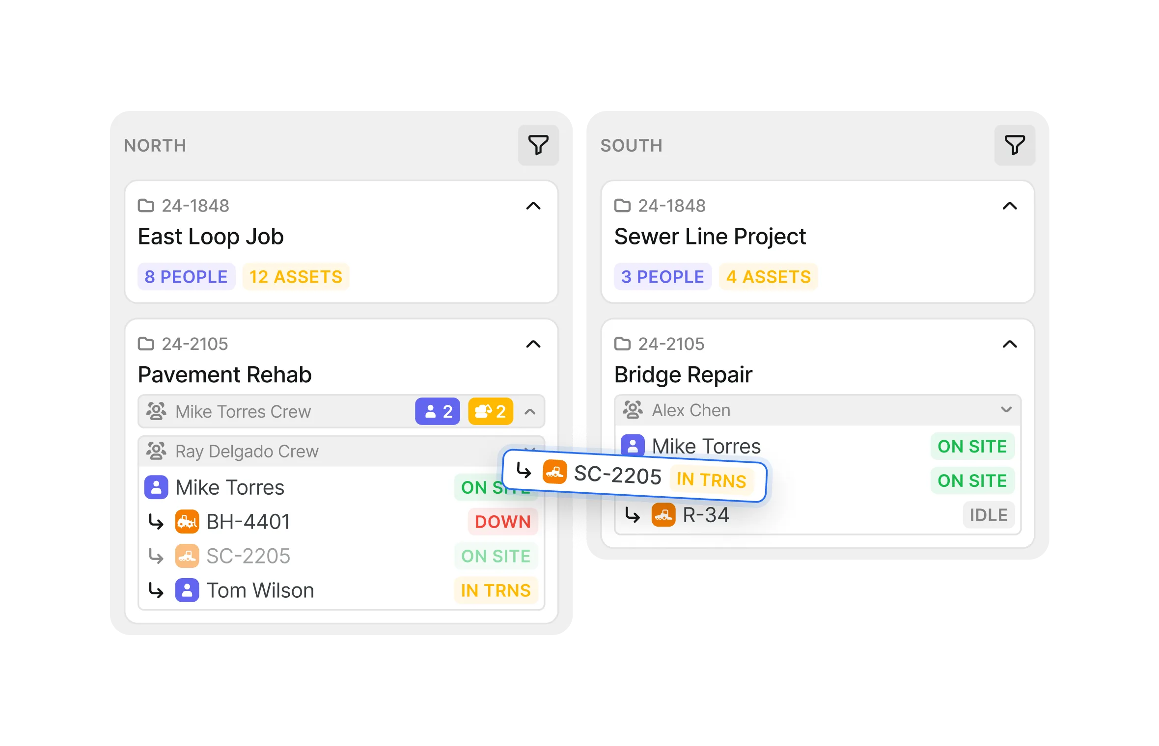 Magnet Board dispatch view assigning equipment and crews across jobsites