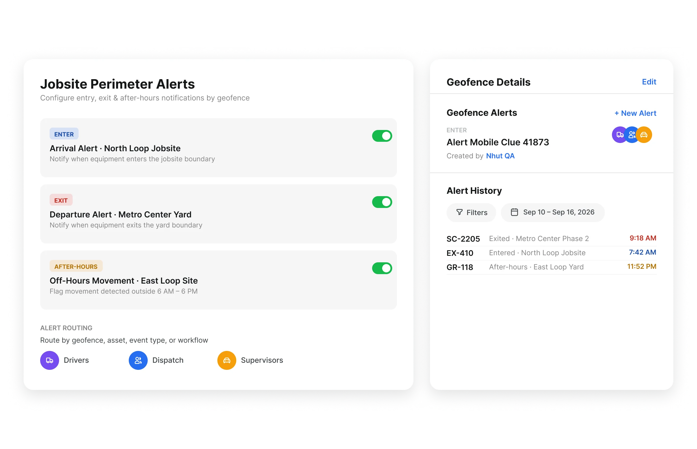 Jobsite perimeter alerts for equipment arrival, departure and after-hours movement with alert routing