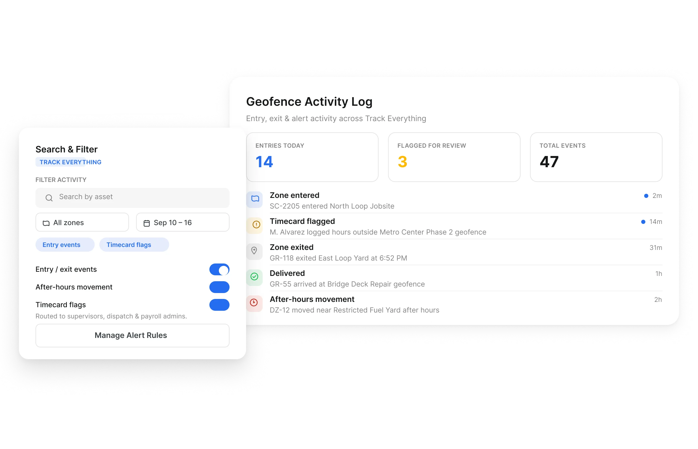 Geofence activity log in Track Everything with entry, exit, timecard flag and delivery events