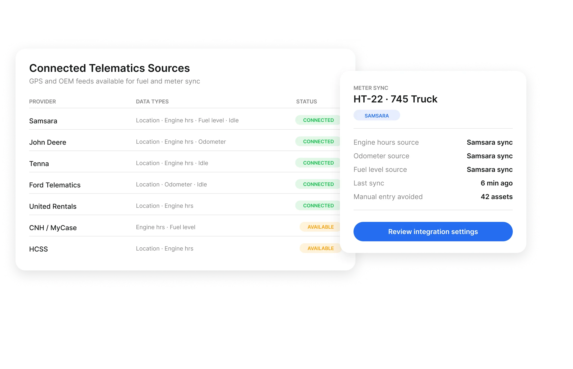 Connected telematics sources feeding engine hours, fuel level and idle data for construction equipment fuel consumption tracking