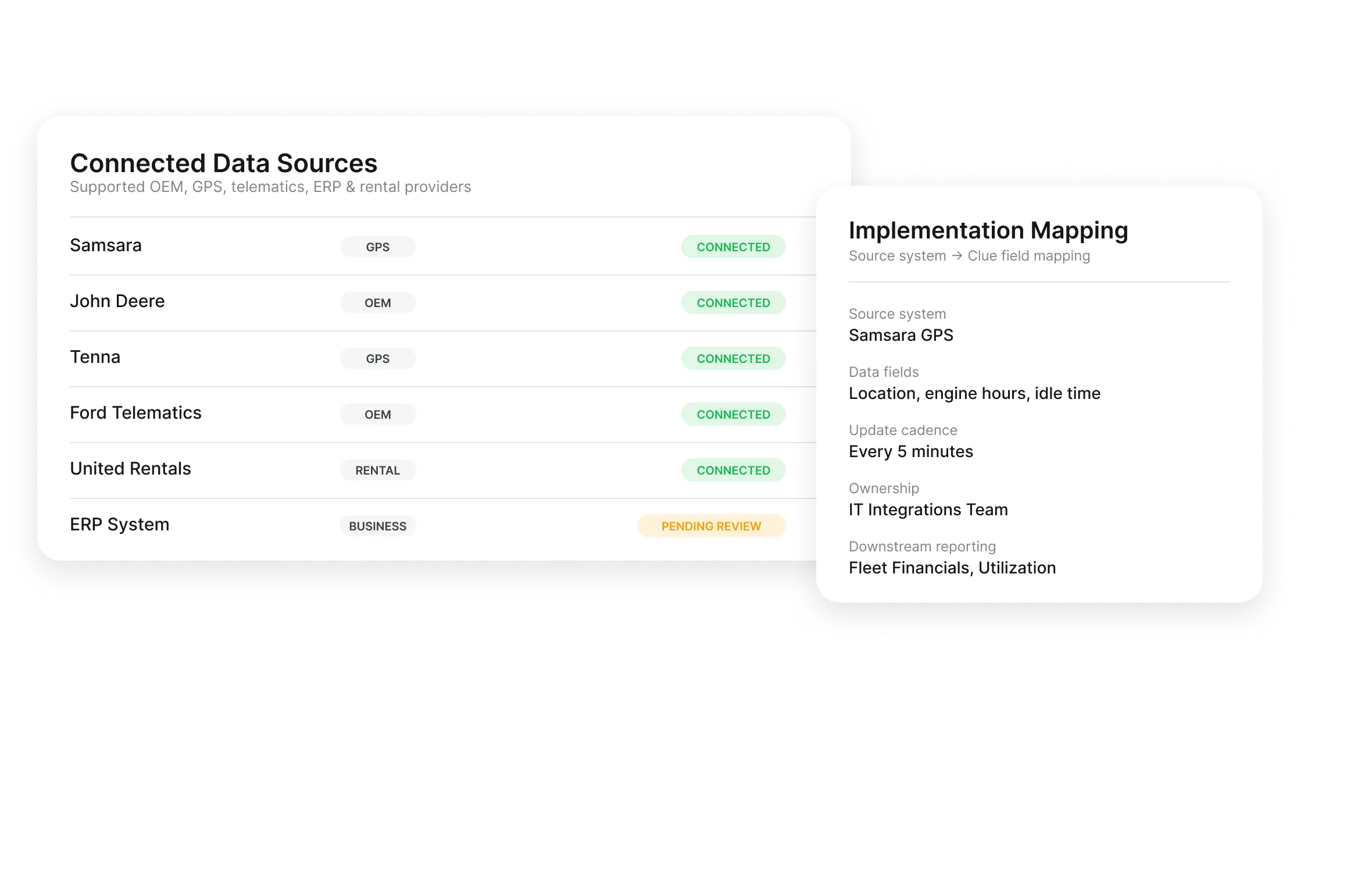 Connected data sources in Clue showing construction fleet telematics integration with OEM, GPS and rental providers