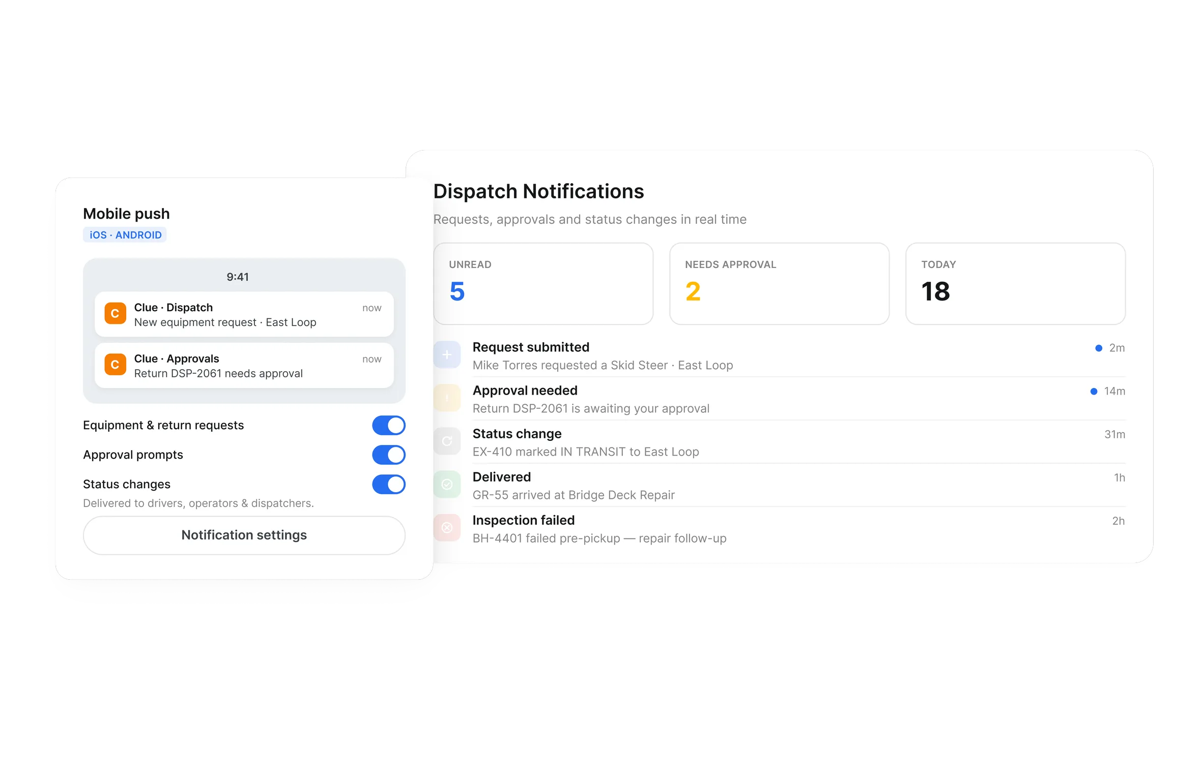 Machine assignment and mobile push notifications for operators in Clue