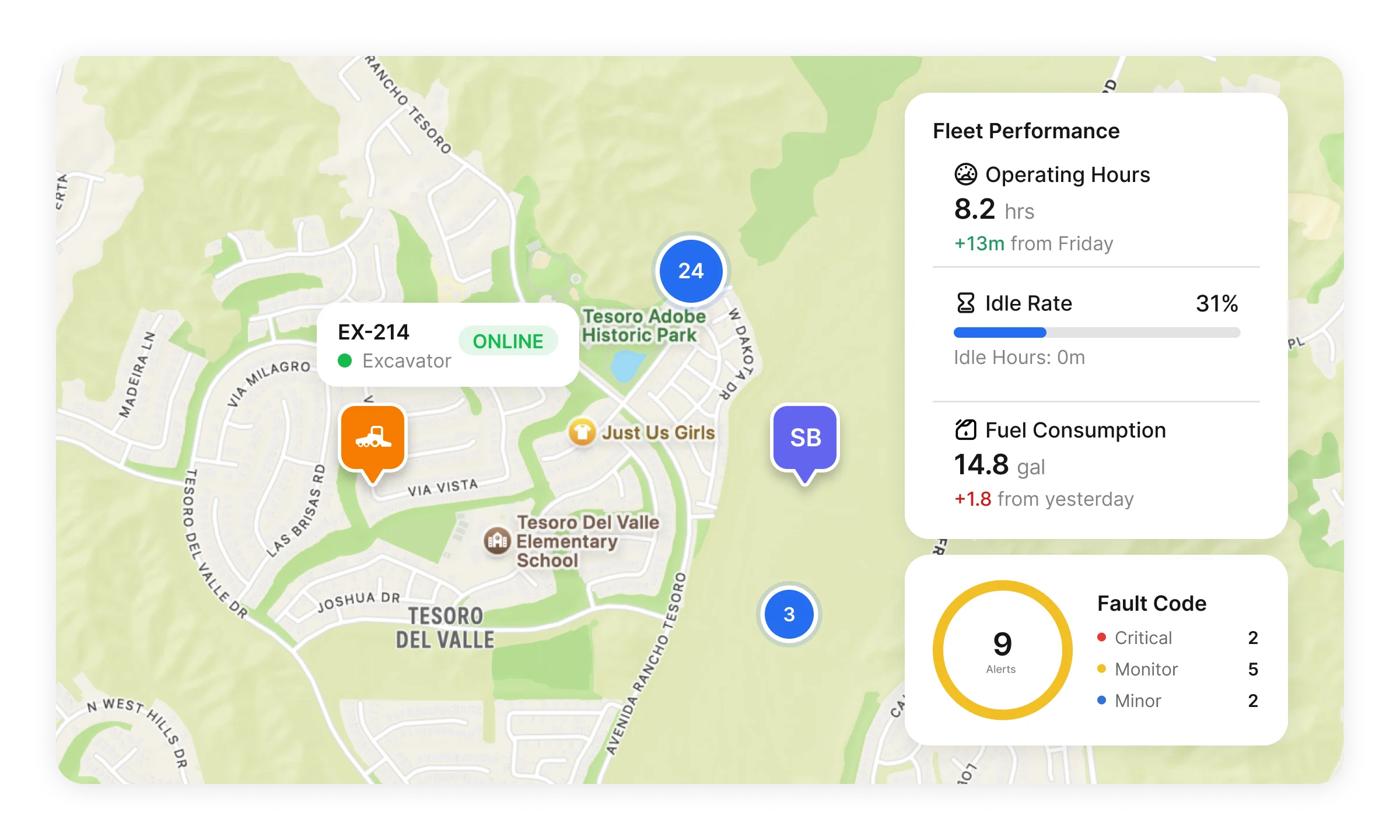 Clue construction fleet management map with live equipment locations, fleet performance metrics and fault code alerts