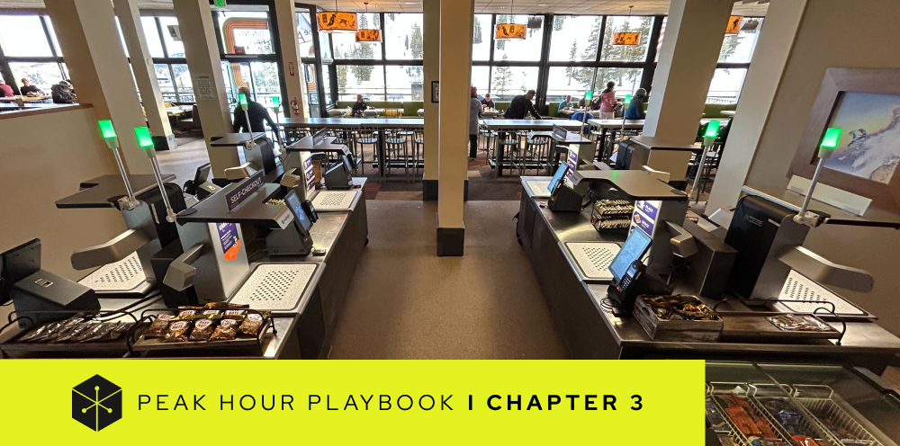 Throughput Maximization in Action: The Palisades Tahoe Model