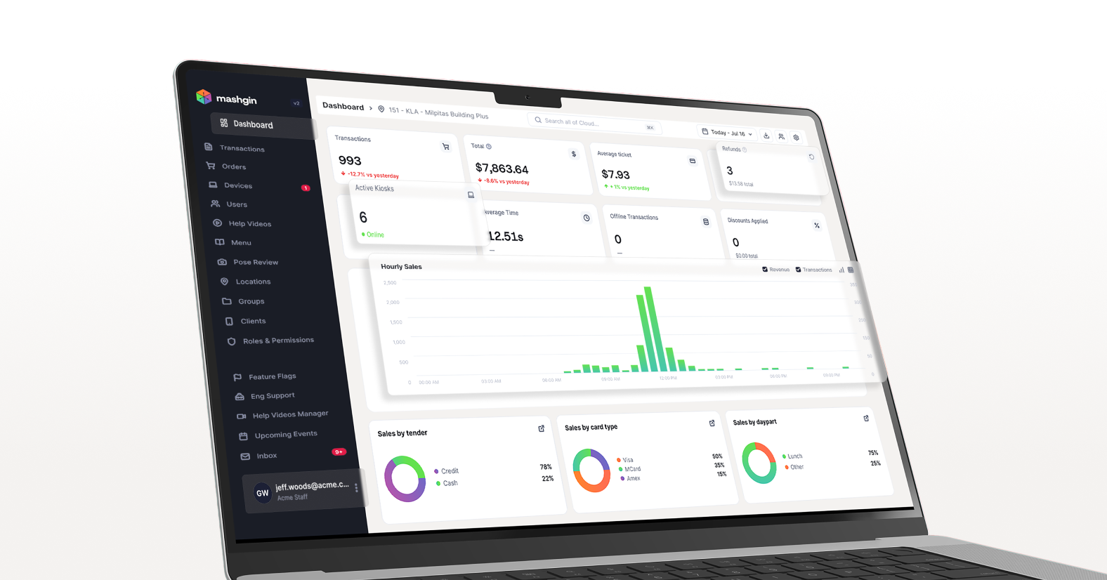 What's new in Mashgin Cloud