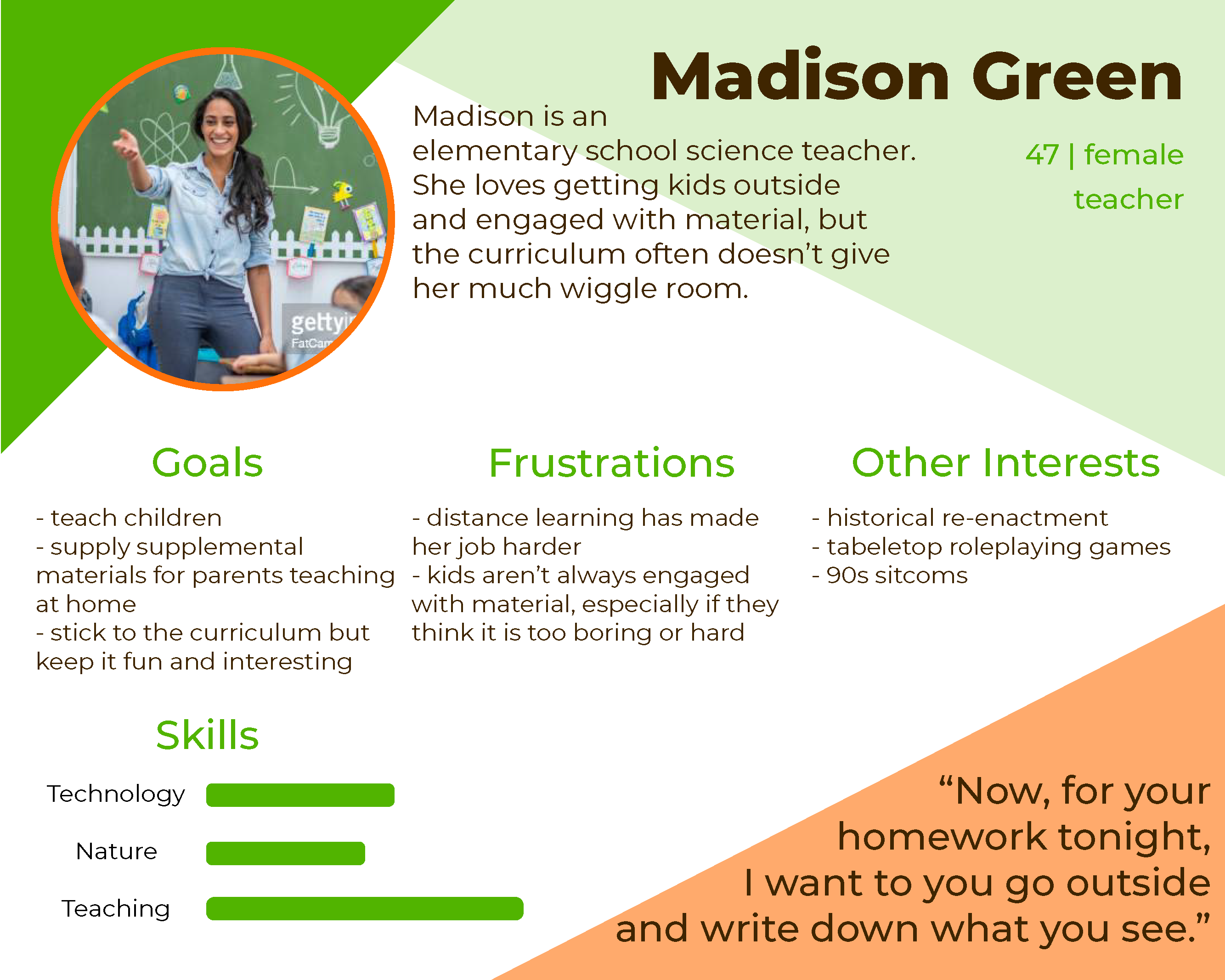 Persona of elementary school teacher