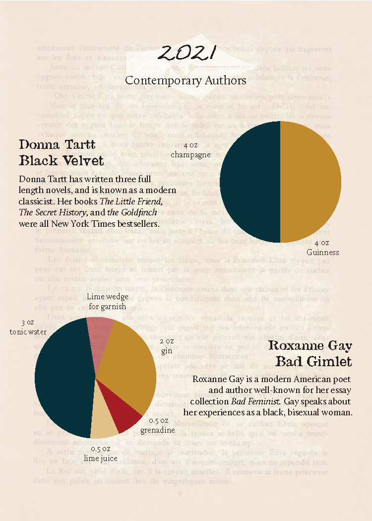 Contemporary authors drinks infographic