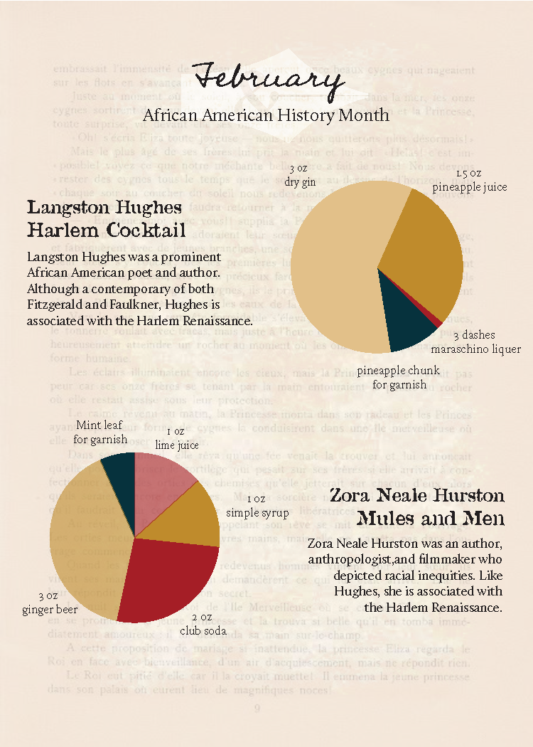 February drinks infographic