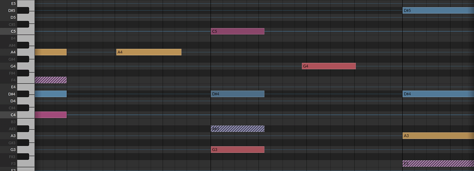 Bitwig Studio 6 Key Signature in Piano Roll: scale-aware background highlighting