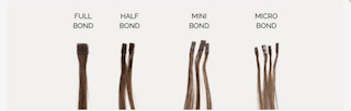 Diagram comparing full, half, mini and micro keratin bond sizes side by side