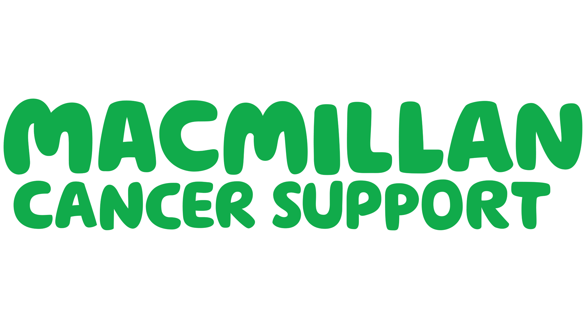 Macmillan Cancer Support