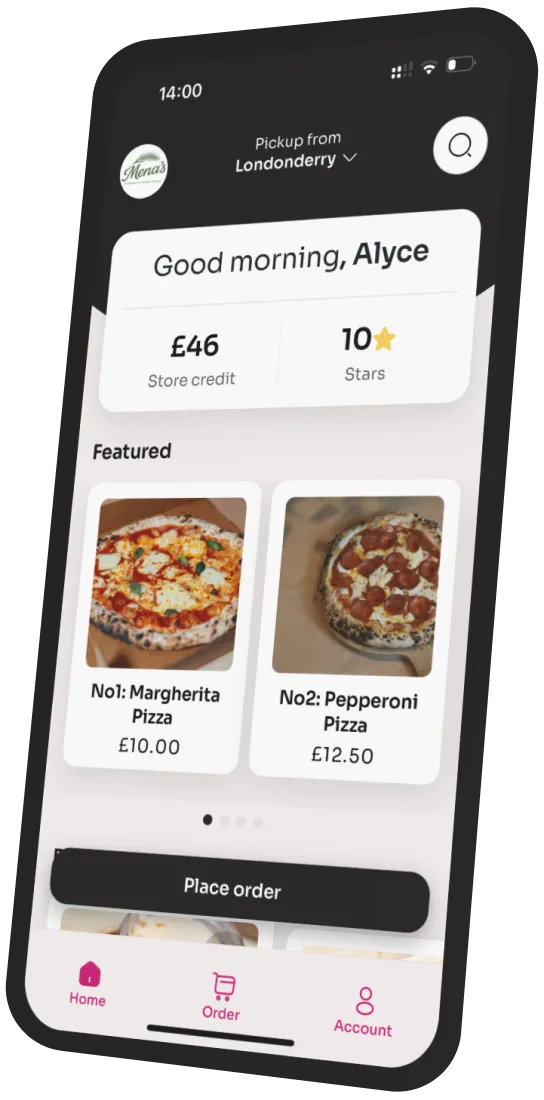 Mena's Pizzeria & Coffee House