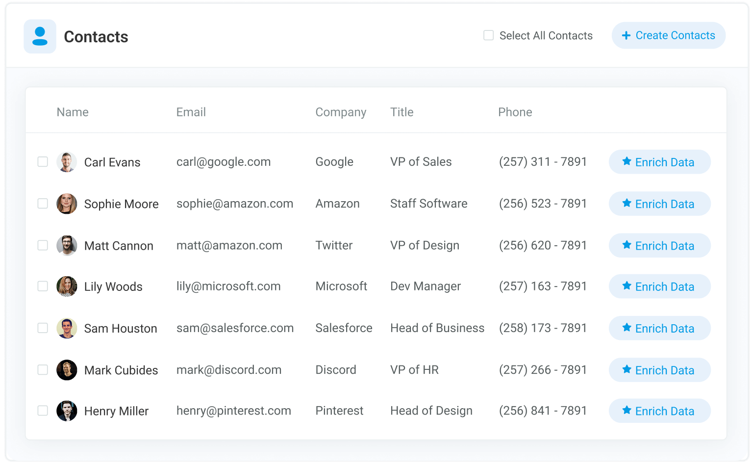 List of contacts showing enrich data applied