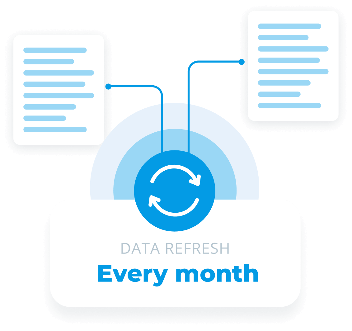 data refresh every month