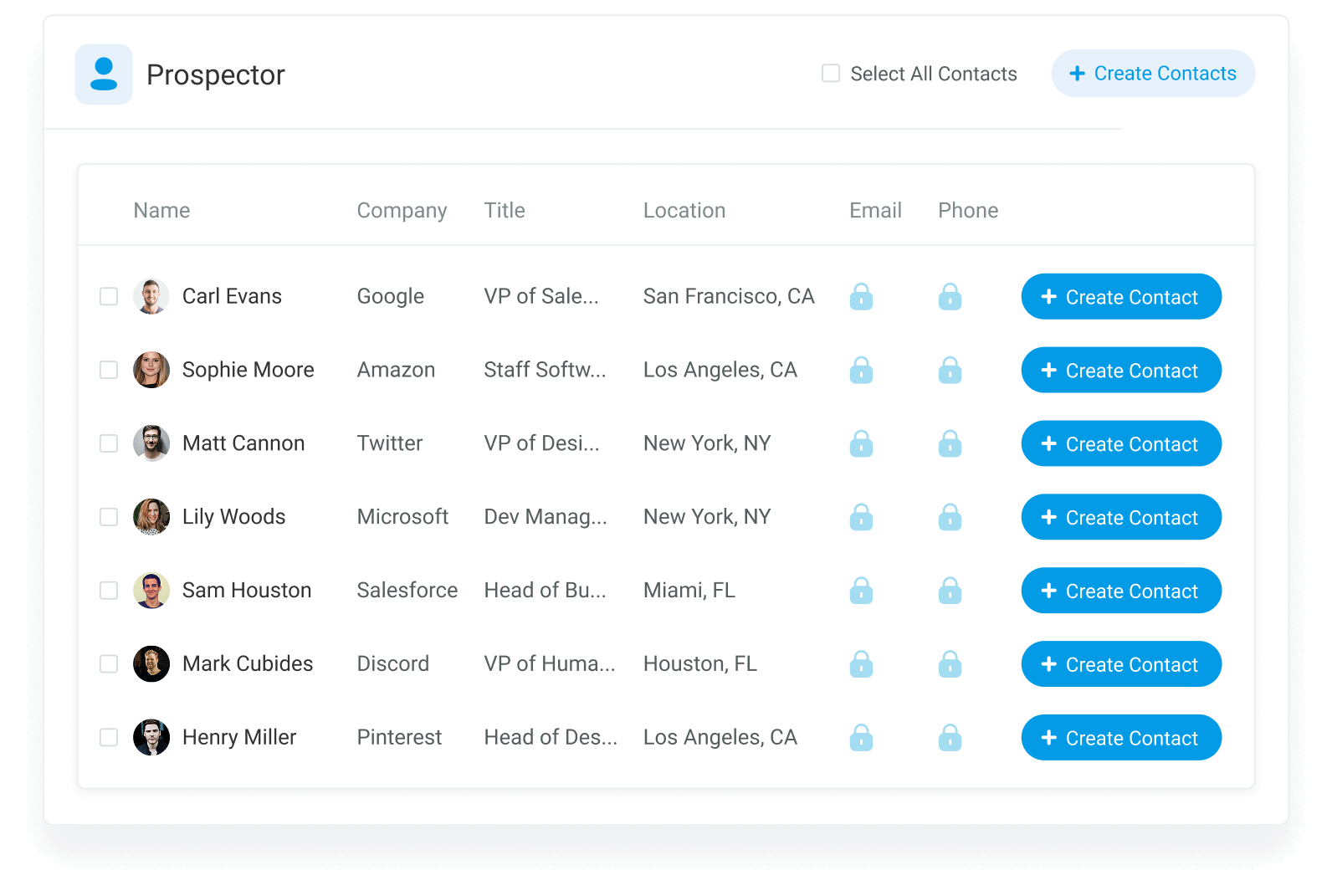 prospector contact list