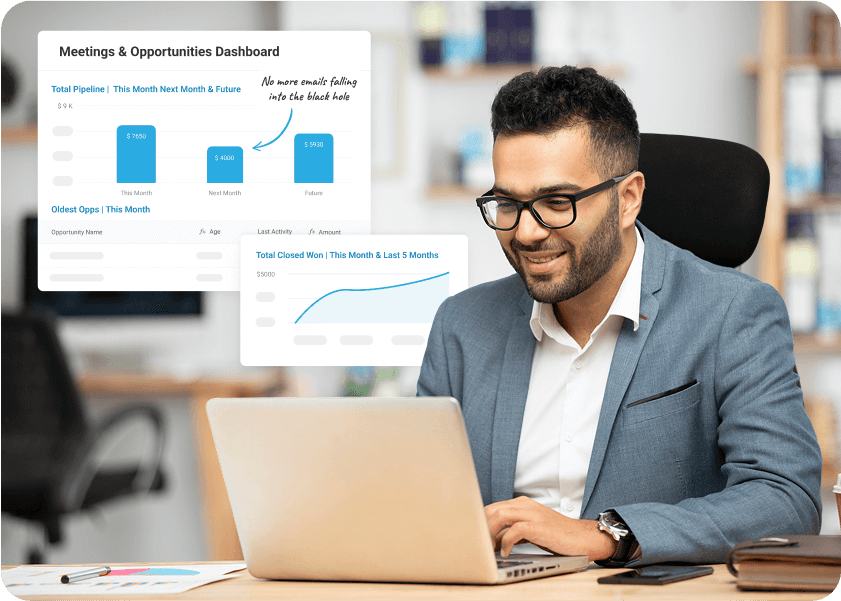 Sales Managers