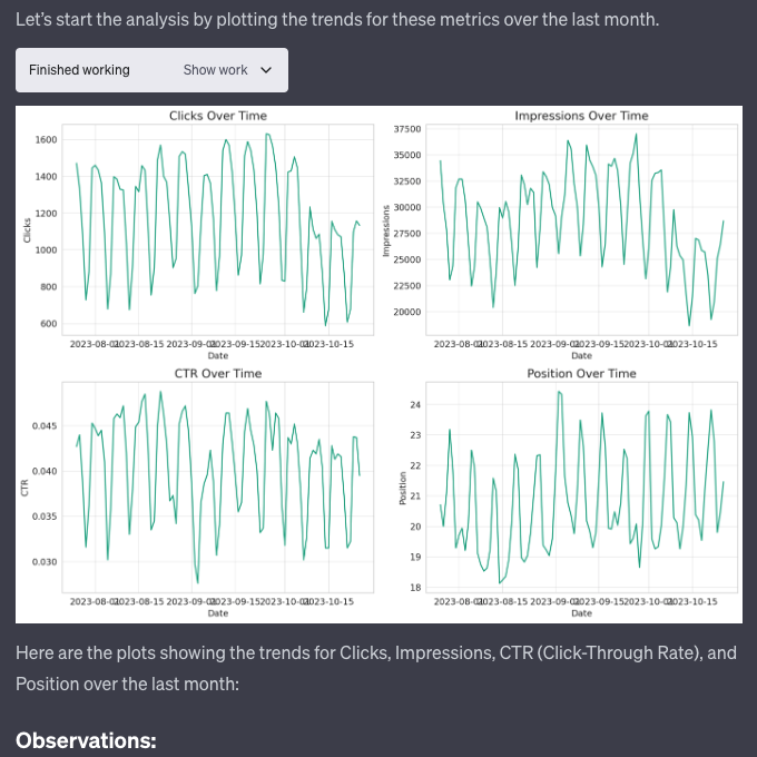 ChatGPT analysis plots data into graphs