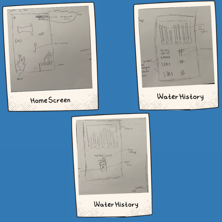 Three pictures of sketches superimposed on top of polaroid-looking frames. The background is a warm blue color.
