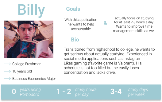 A persona for a user named Billy with information about her. 
