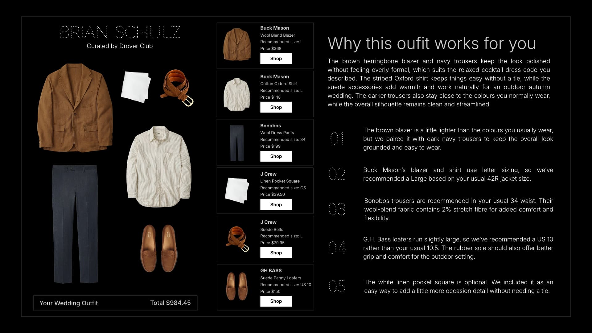 Example of a Drover Club styling deliverable showing a complete outfit, recommended sizes, shopping links and personalised styling notes.