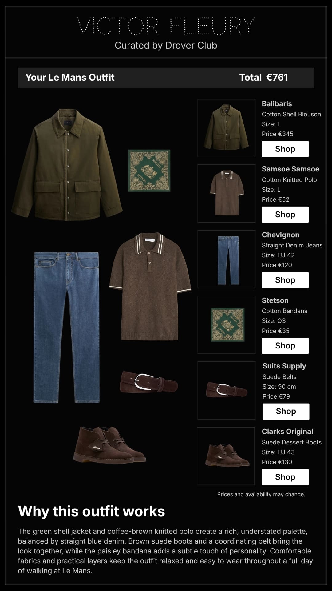 Example of a Drover Club styling deliverable showing a complete outfit, recommended sizes, shopping links and personalised styling notes.