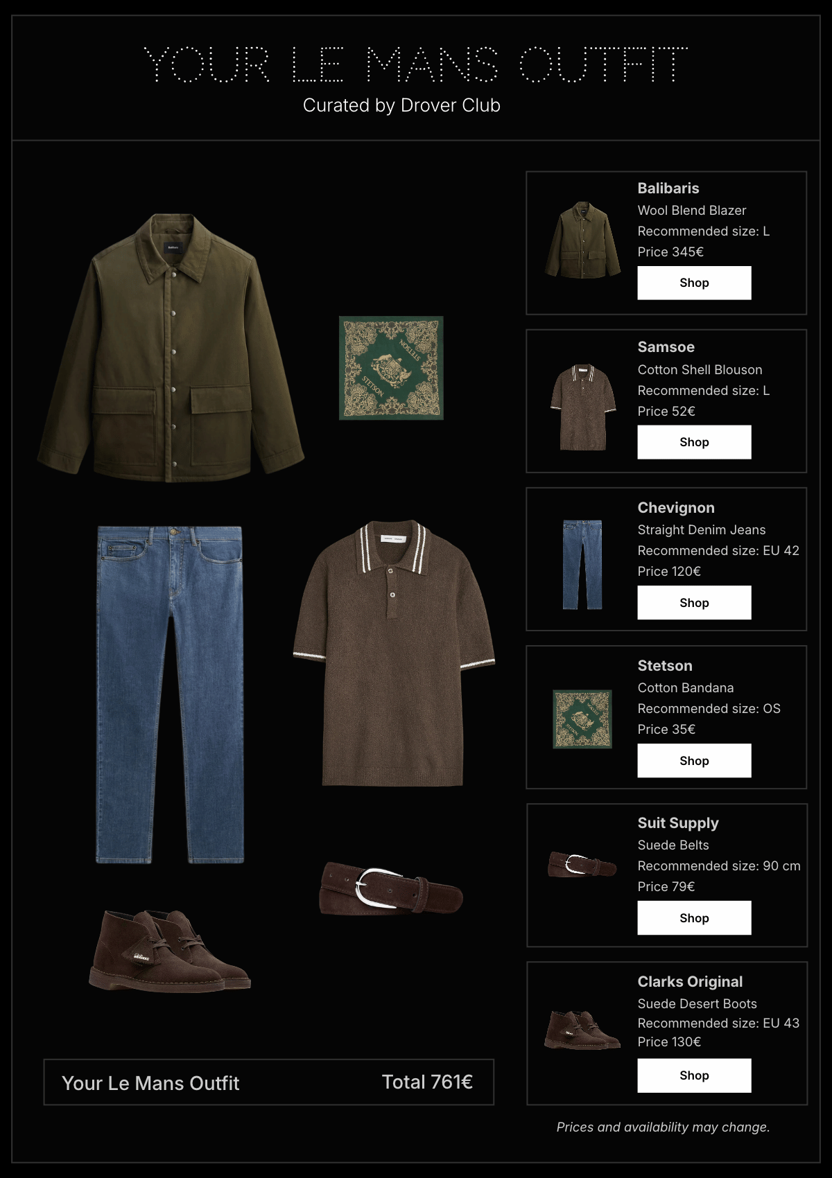 Example of a Drover Club Le Mans outfit recommendation with selected pieces, recommended sizes, prices and shopping links.