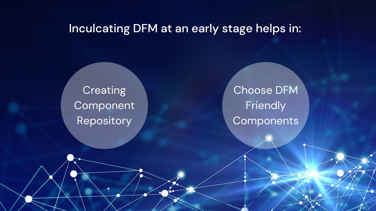 Stage of project development