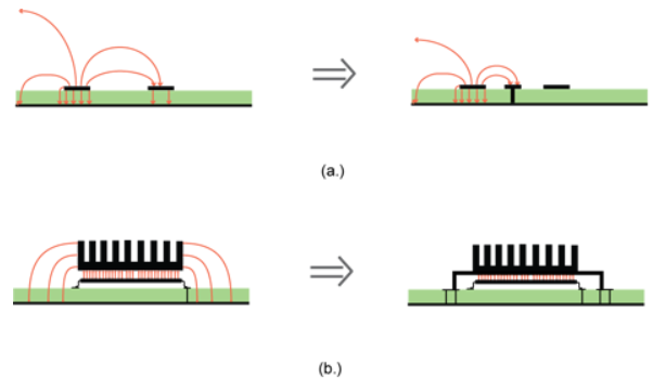 Capacitive coupling diagram