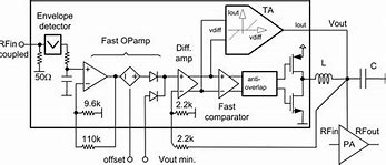 component img5