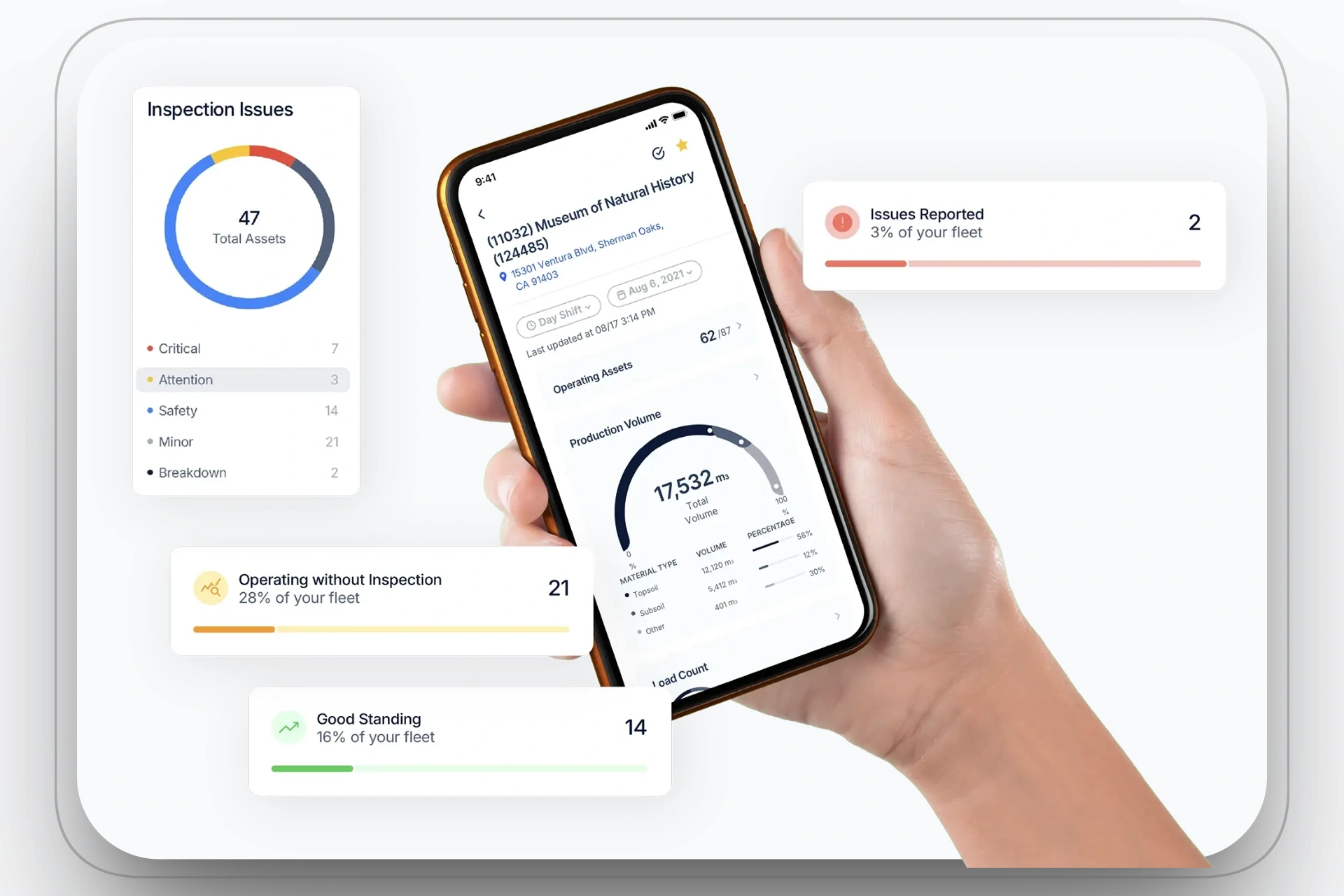 clue mobile app dashboard