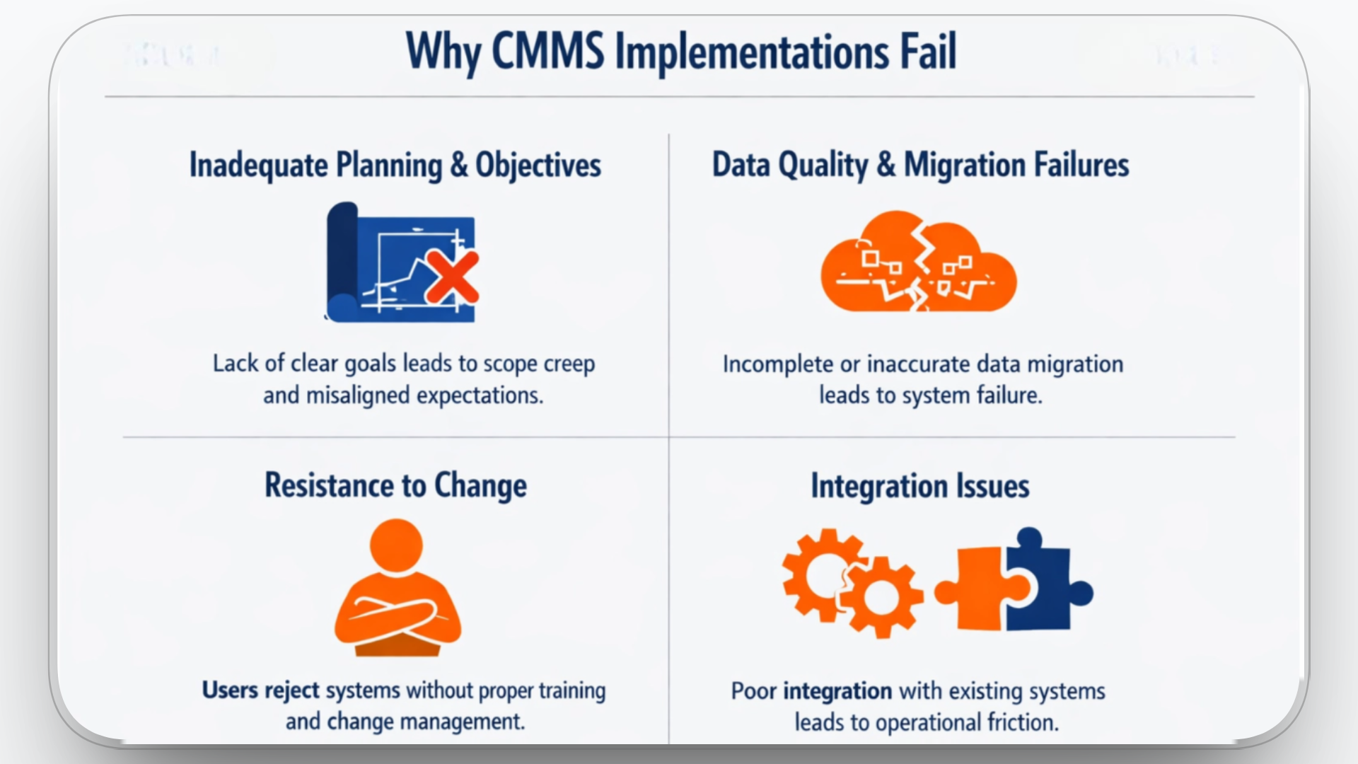 Understanding why CMMS implementations fail