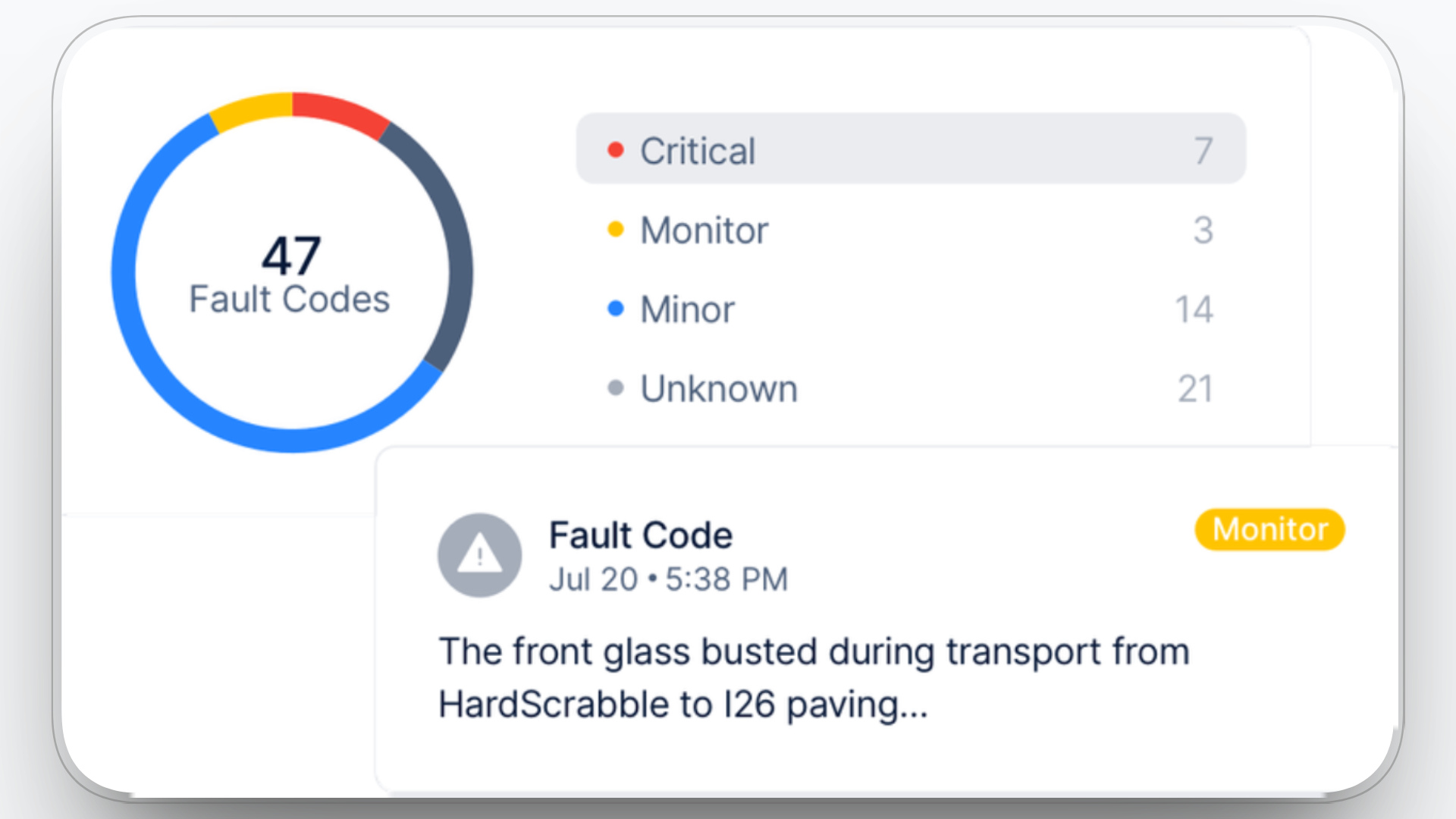 CMMS implementation with analytics for tracking performance and minimizing downtime.