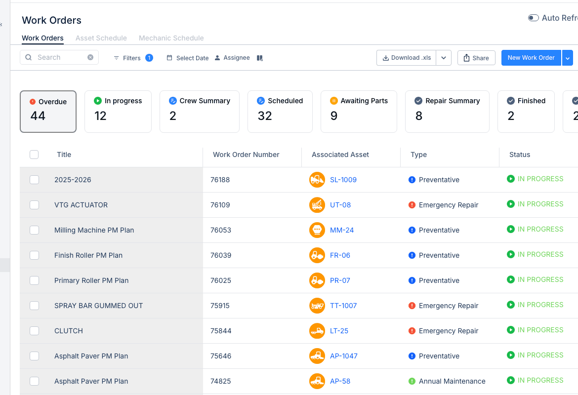 Work Order workflow: viewing list and opening detail panel