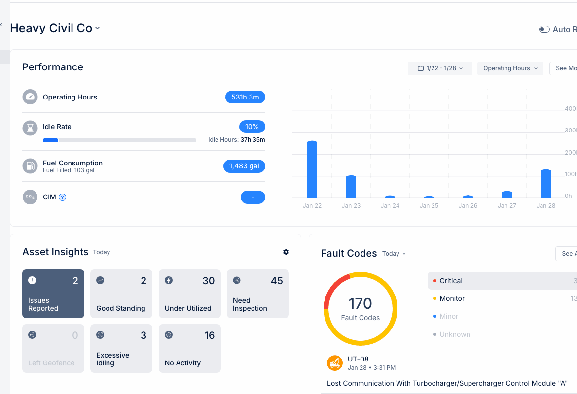 Home Dashboard showing Asset Insights widget interaction
