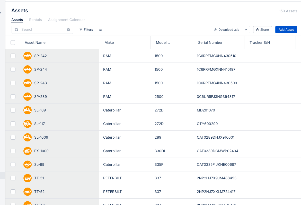 Asset Directory showing Assets tab and Rentals tab with rental equipment status cards