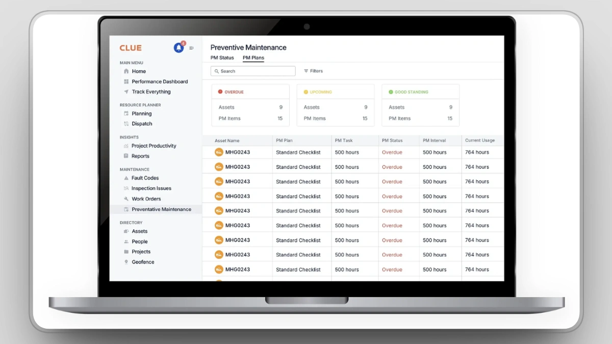 clue's preventive maintenance