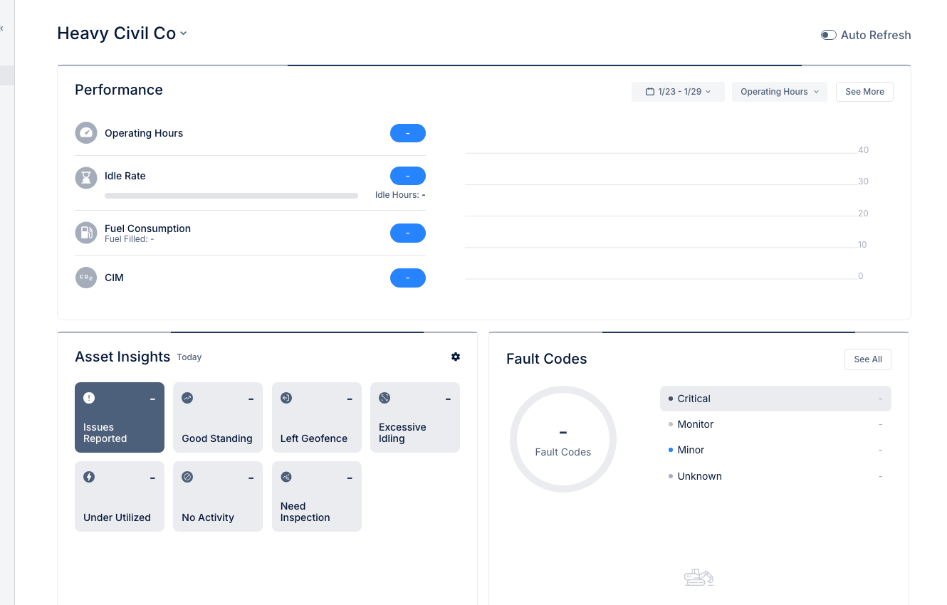 Fleet Financials navigation