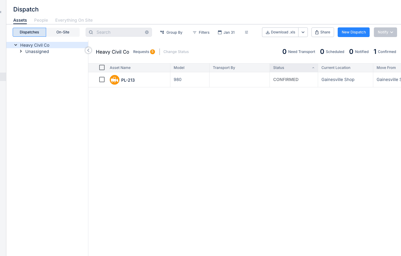 Managing Request Statuses