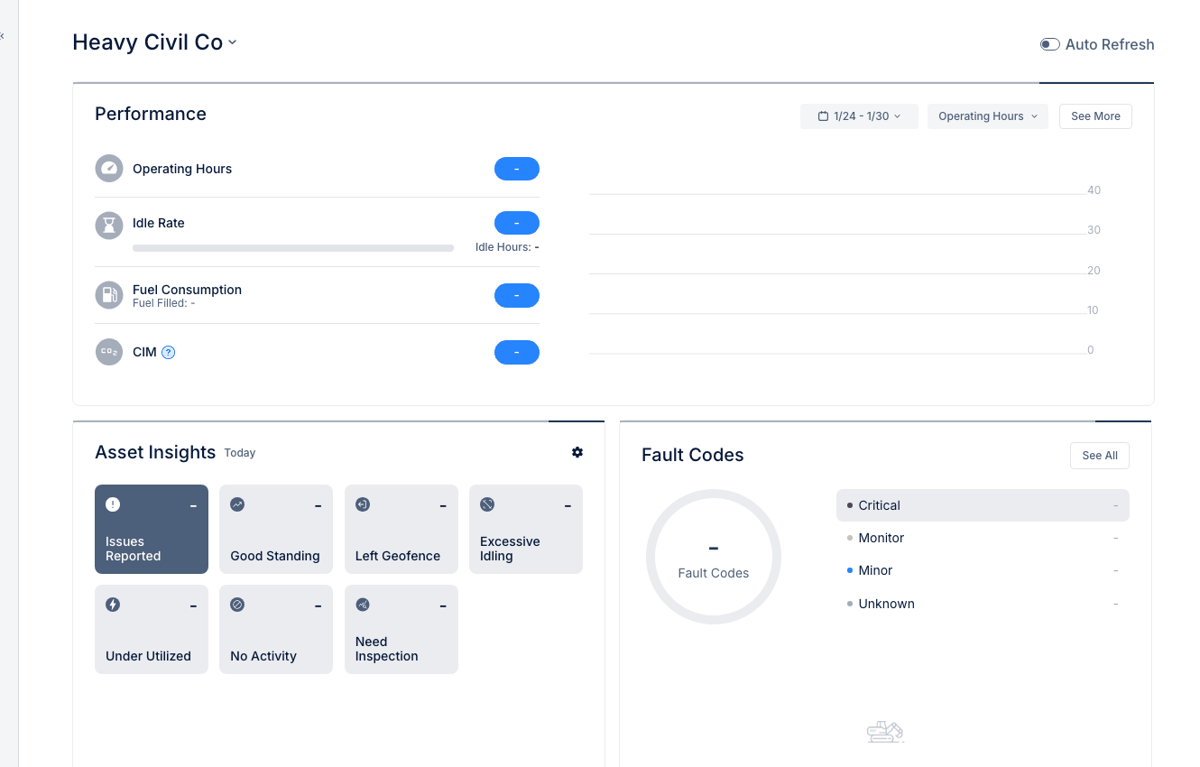 Tracking Rentals and Equipment Costs